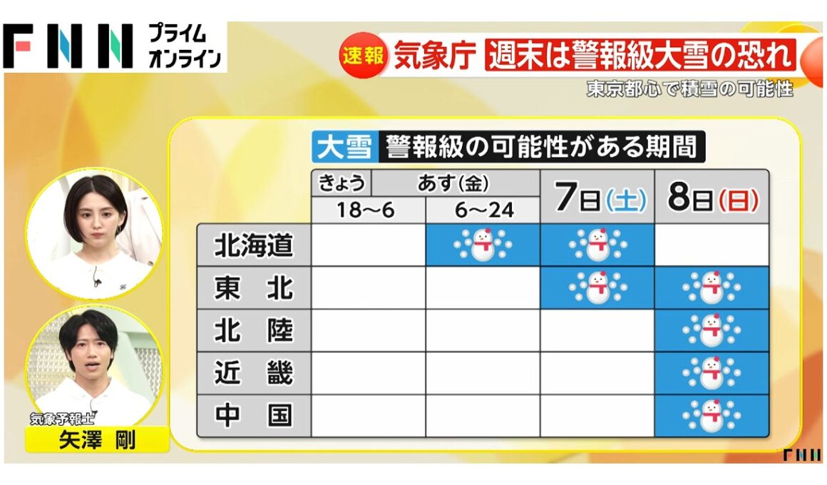 【解説】寒気“最強レベル”を更新か…投票日の8日は都心でも雪の可能性　近畿から山陰はドカ雪も　受験生は交通に注意（2026年02月05日）