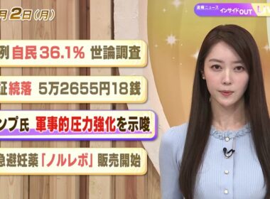 【今日のニュース2月2日】「比例 自民26.1% 世論調査」「東証続落 5万2655円18銭」「トランプ氏 軍事的圧力強化を示唆」「緊急避妊薬『ノルレボ』販売開始」 BS11