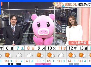 【2月5日 関東の天気】春の陽気 貴重な2日間｜TBS NEWS DIG