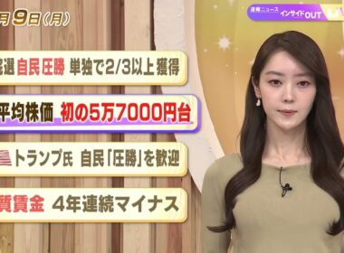 【今日のニュース2月9日】「衆院選 自民圧勝 単独で2/3以上獲得」「日経平均株価 初の5万7000円台」「トランプ氏 自民『圧勝』を歓迎」「実質賃金 ４年連続マイナス」 BS11