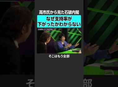 【石丸伸二vs高市早苗】石破内閣の支持率低下　#2sides #加藤浩次 #石丸伸二 #高市早苗 #石丸新党 #都知事選 #総裁選 #自民党