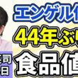石田英司「エンゲル係数４４年ぶりの高さ、長引く食品価格の高騰が家計を圧迫」「『生保レディー』に代わる愛称、プルデンシャル問題などで発表延期」「東京大学推薦入試で、過去最多９３人合格」２月１３日