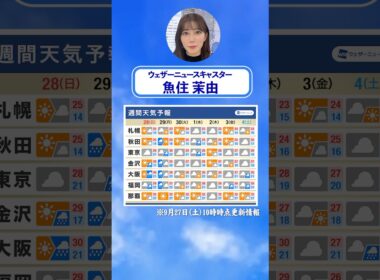 【週間天気】今週の天気は？#通勤タイパ #今週の天気