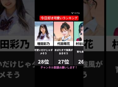 【 ミリしら偏見 】今日好き美女ランキング※偏見強くてすんません #short #shorts  #今日好き