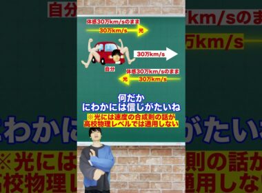 【1分で解説】中学生でもわかる相対性理論#Shorts