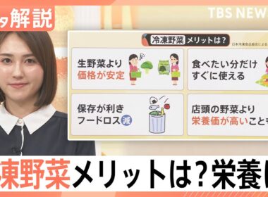 店頭の野菜より栄養豊富？収穫時点の栄養を閉じ込めた「冷凍野菜」のメリット【Nスタ解説】｜TBS NEWS DIG