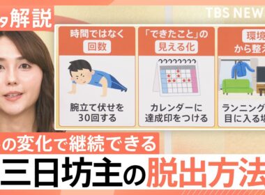 【三日坊主の脱出方法】ついに発見したかも？ 真面目な人ほど続かない…継続のコツは自分に優しく【Nスタ解説】｜TBS NEWS DIG