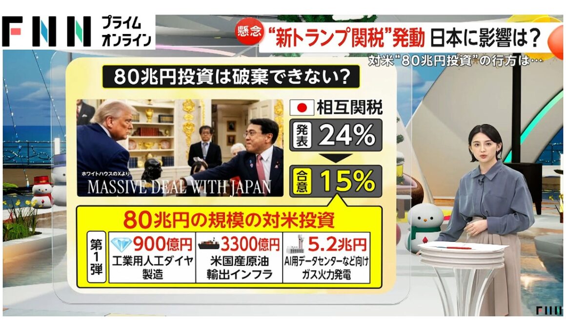 【解説】“新トランプ関税”発動で懸念される「2つの心配」特例失効で関税アップの恐れ…予測不能な“新関税”　80兆円投資は破棄できない？（2026年02月24日）
