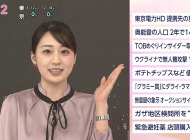 【画像】今日の大谷舞風さん　2.3