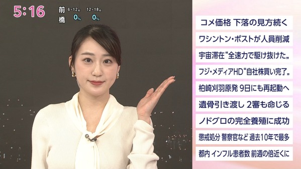 【画像】今日の大谷舞風さん　2.6