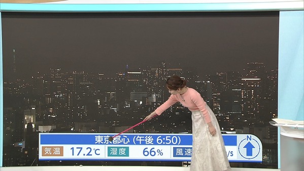 【画像】今日の田中美都さん 2.23