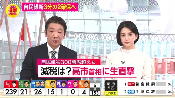 【画像】今日の宮司愛海さん　2.8