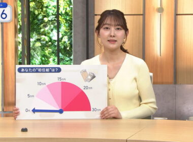 【画像】今日の森山みなみさん　2.24