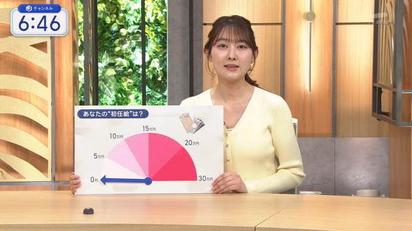 【画像】今日の森山みなみさん　2.24