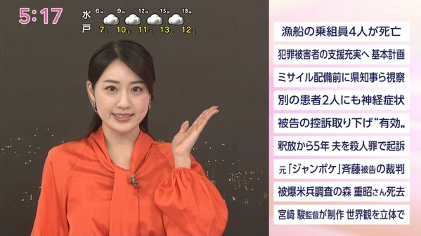 【画像】今日の大谷舞風さん　3.18