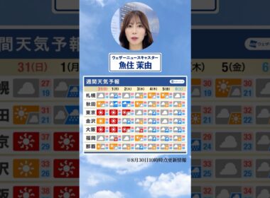 【週間天気】今週の天気は？#通勤タイパ #今週の天気