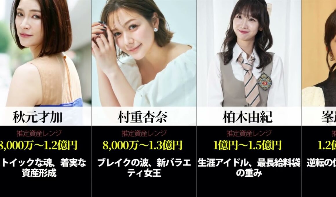 【AKB48グループ資産】令和の女帝は誰だ？影響力ランキング TOP 30