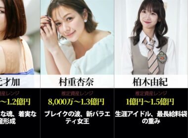 【AKB48グループ資産】令和の女帝は誰だ？影響力ランキング TOP 30