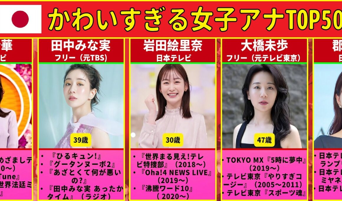 歴代女子アナ人気ランキングTOP40！最強に可愛い・美しい女性アナウンサーは誰？
