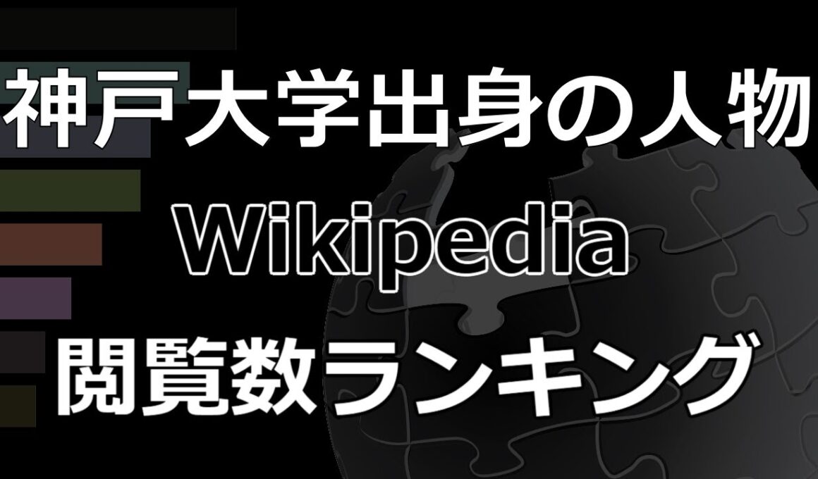 「神戸大学出身の人物」Wikipedia 閲覧数 Bar Chart Race (2020～2024)