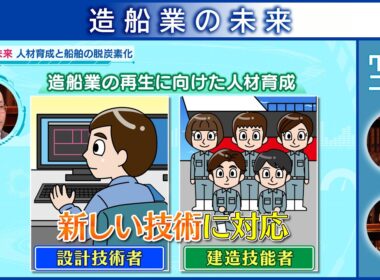 クリックニッポン 造船業の未来 2026年3月8日放送分【公式】