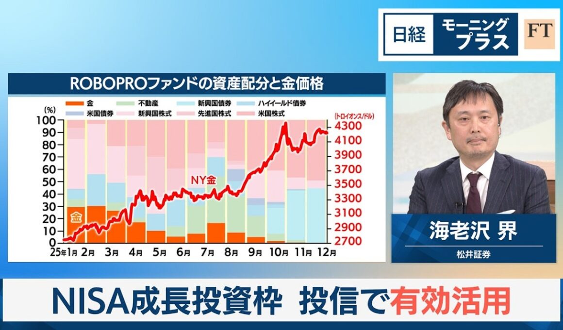 NISA成長投資枠　投信で有効活用【日経モープラFT】