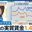 知っておきたい経済ニュース1週間 3/14（土）1月の実質賃金1.4%↑ 13か月ぶりプラス/ホンダ 最大6900億円の赤字見通し 上場以来初の赤字/農水省 備蓄米買い入れ再開へ【Bizスクエア】
