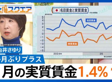 知っておきたい経済ニュース1週間 3/14（土）1月の実質賃金1.4%↑ 13か月ぶりプラス/ホンダ 最大6900億円の赤字見通し 上場以来初の赤字/農水省 備蓄米買い入れ再開へ【Bizスクエア】