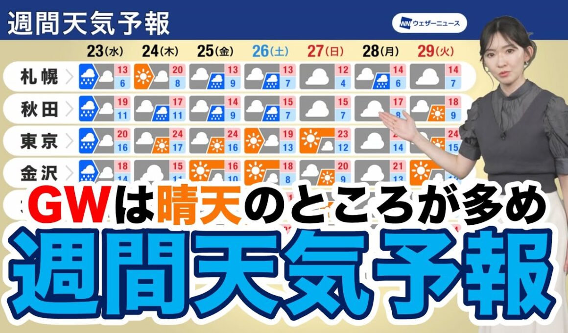 【週間天気予報】GWは晴天のところが多め