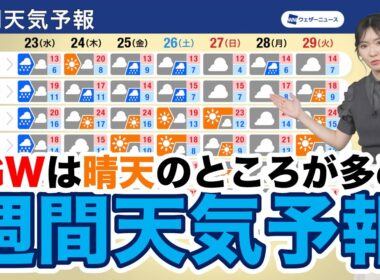 【週間天気予報】GWは晴天のところが多め