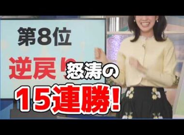 【戸北美月】(🍥´ω｀🍥)っ「クイズ15連勝！森田さんの講評も！ (ツベコメ有り)」