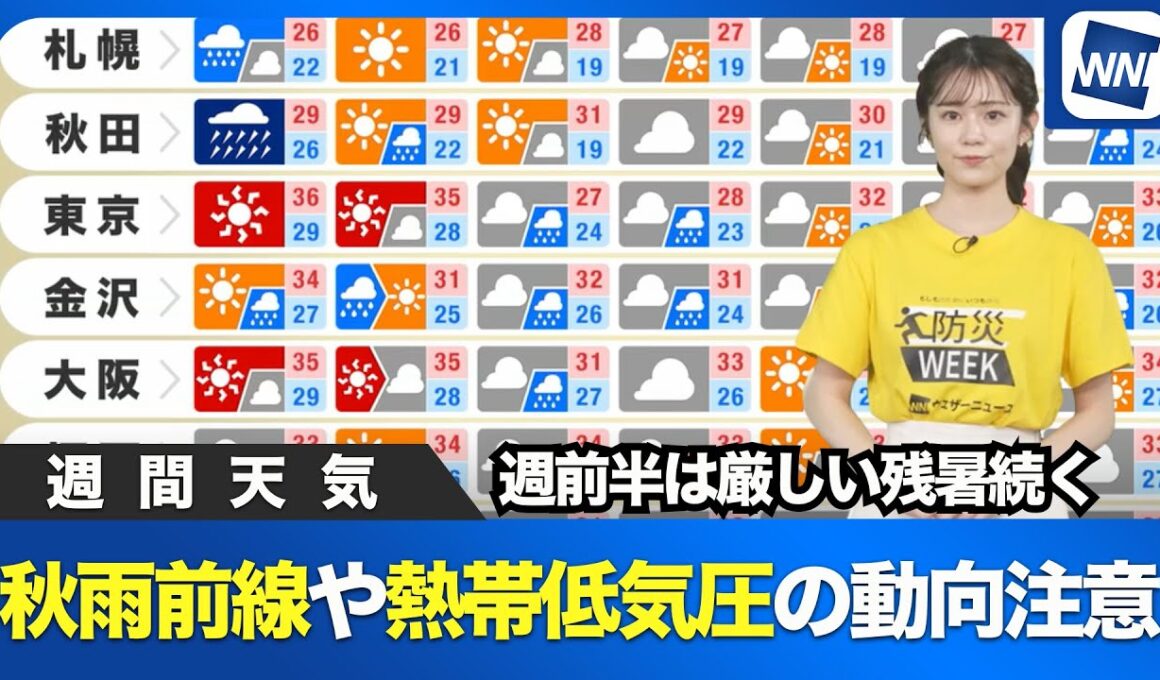 【週間天気】週前半は厳しい残暑続く 秋雨前線や熱帯低気圧の動向注意