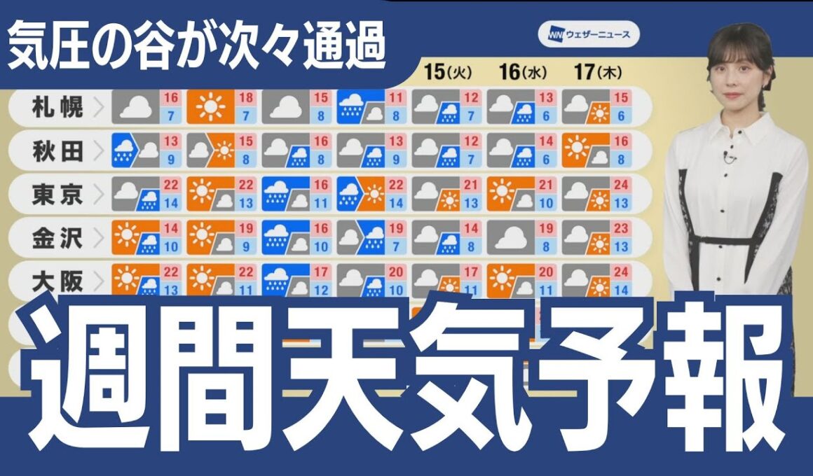 【週間天気】気圧の谷の影響で天気は短い周期で変化