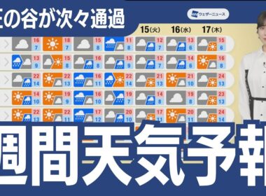 【週間天気】気圧の谷の影響で天気は短い周期で変化