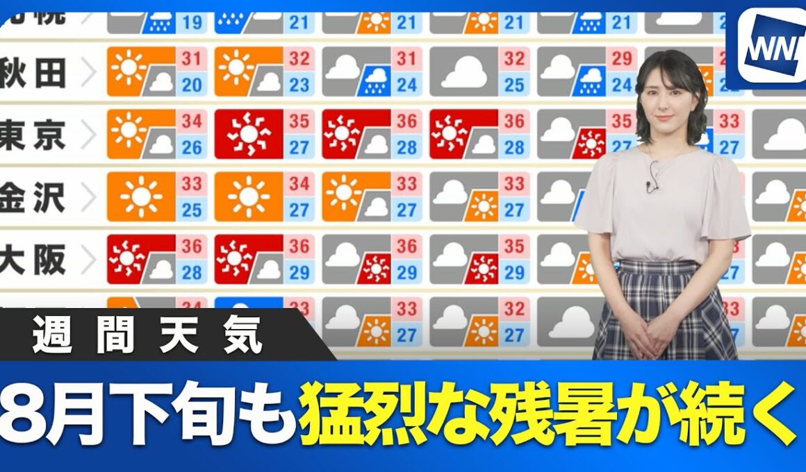 【週間天気】8月下旬も猛烈な残暑が続く 北日本は周期的に強雨や雷雨注意