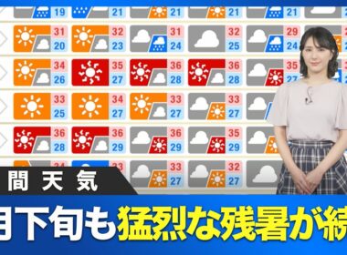 【週間天気】8月下旬も猛烈な残暑が続く 北日本は周期的に強雨や雷雨注意