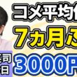 石田英司「コメの平均価格、７ヵ月ぶりに３０００円台に、去年８月下旬以来」「期限切れの健康保険証、７月末まで使用可能に」「閣僚をウソ発見器に、マダガスカルで新内閣発足」３月２７日