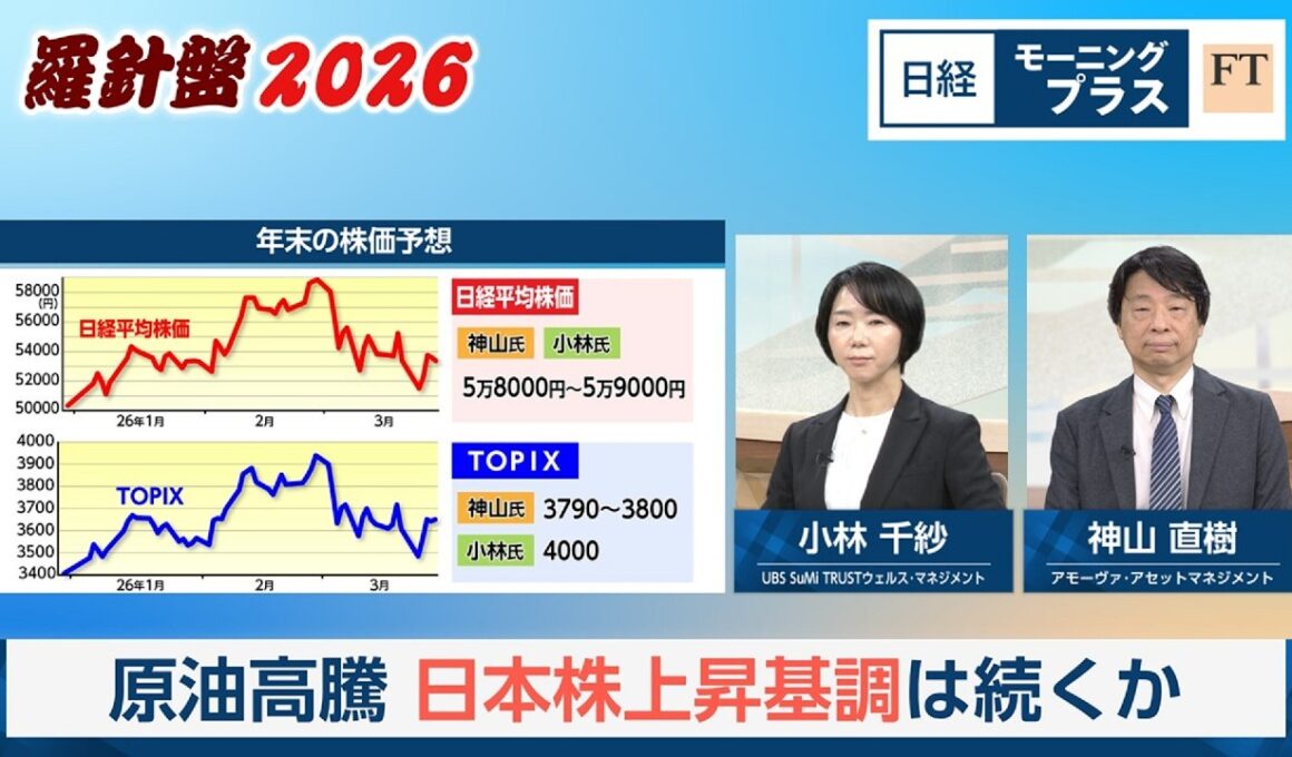 羅針盤2026 原油高騰 日本株上昇基調は続くか【日経モープラFT】