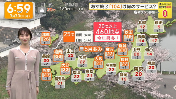 【画像】今日の今井春花さん　3.30