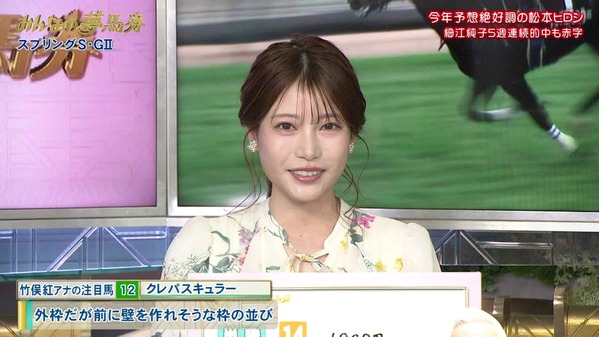 【画像】今日の竹俣紅さん　3.15