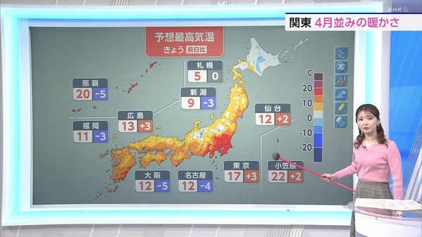 【画像】今日の田中美都さん 3.7