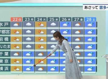 【画像】今日の田中美都さん 3.21