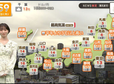 【画像】今日の今井春花さん　3.2