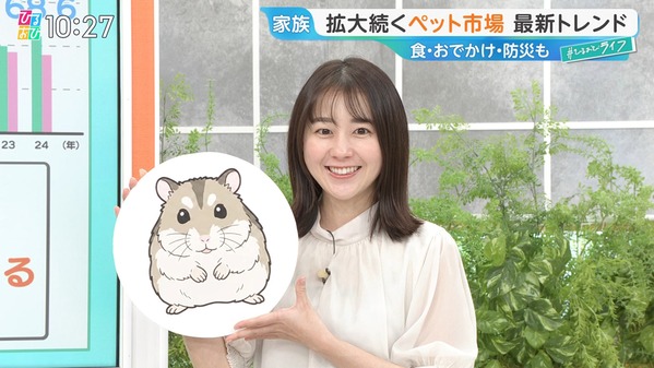 【画像】今日の若林有子さん　 4.29