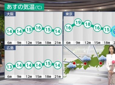 【画像】今日の近藤奈央さん　4.22
