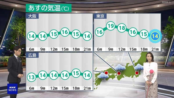 【画像】今日の近藤奈央さん　4.22
