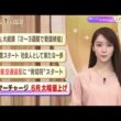 【今日のニュース4月1日】「米大統領『2〜3週間で戦闘終結』」「新年度スタート 社会人として新たな一歩」「自転車交通違反に“青切符”スタート」「燃油サーチャージ 6月大幅値上げ」 BS11