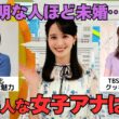 【有益2ch】一番美人な女子アナウンサーは誰ですか？【ガルちゃん】