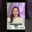 【内田侑希】冬の注意とケーキととんこつラーメン #shorts 〈WeatherNewsLive〉2023.1.28afternoon
