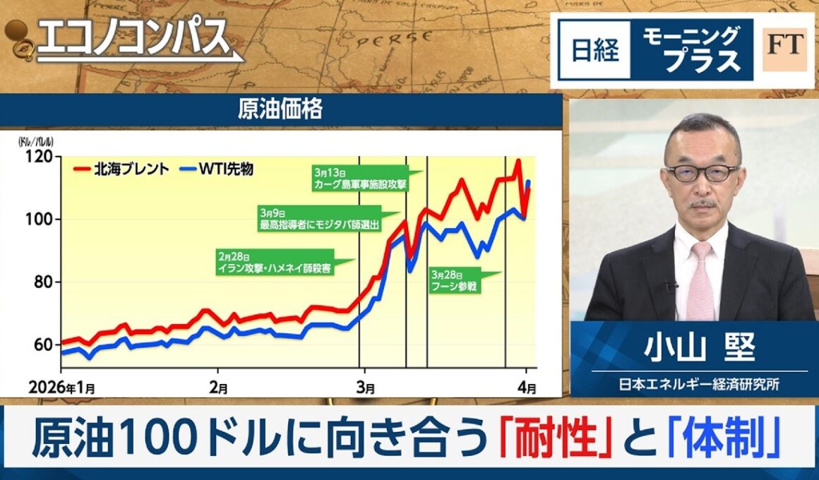 原油100ドルに向き合う「耐性」と「体制」【日経モープラFT】